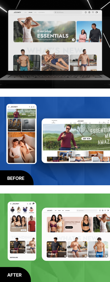 Content strategy